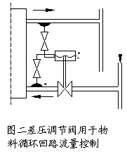 尺寸圖